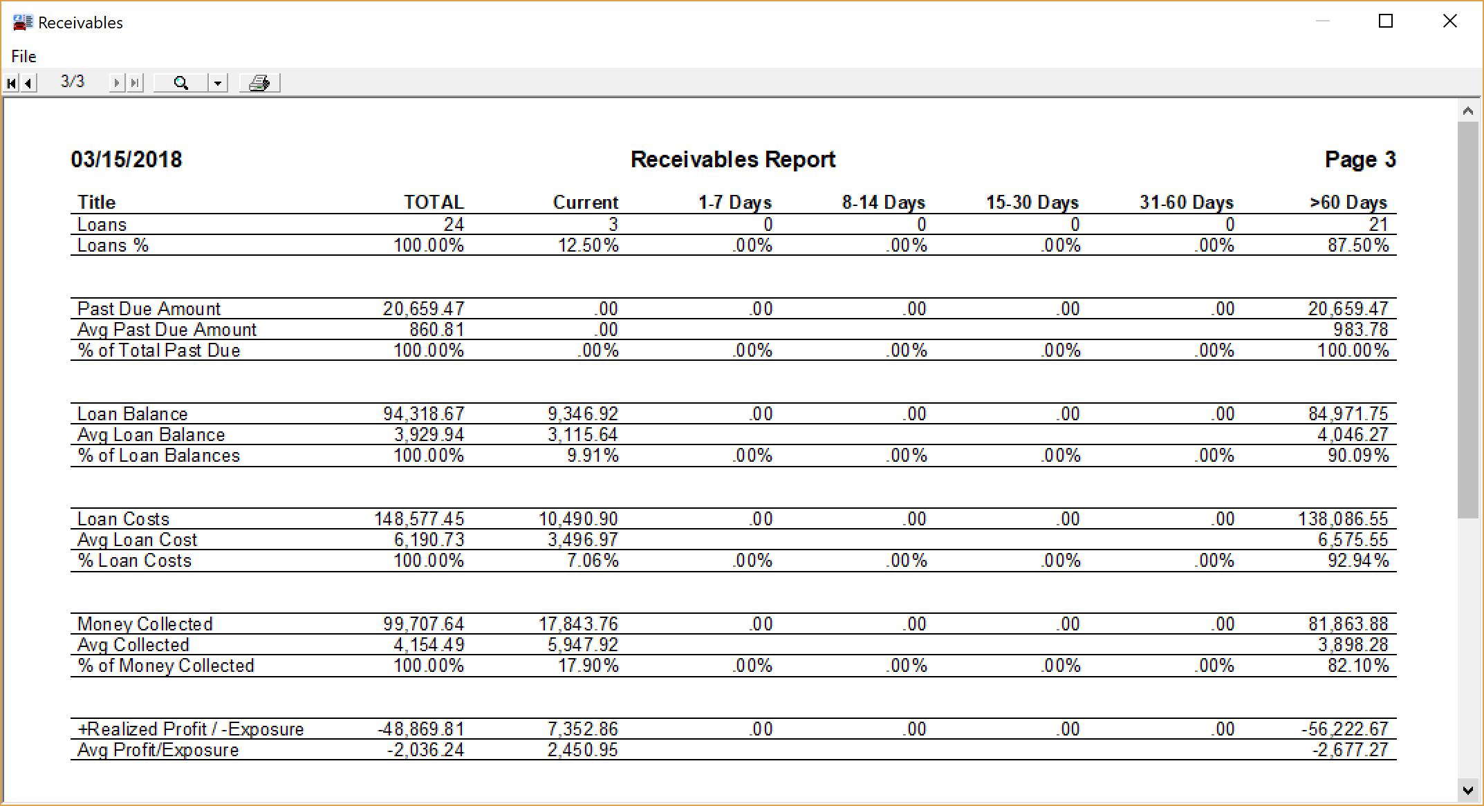 BHPHTab_ReceivablesReportTotals