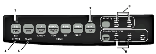 ButtonPanel_Align11