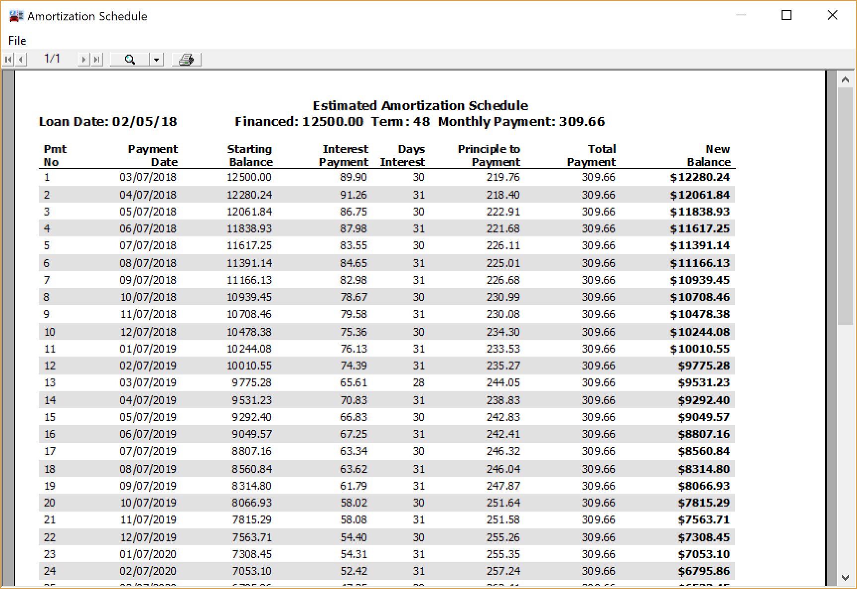 ProcessDeal_AmortizationSchedule