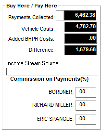 ProcessDeal_WrapUpBHPH